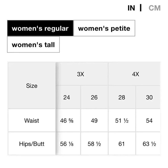 Old Navy High-Rise Super Skinny Ankle Jeans, Size 24, Deep Rinse - Picture 10 of 10